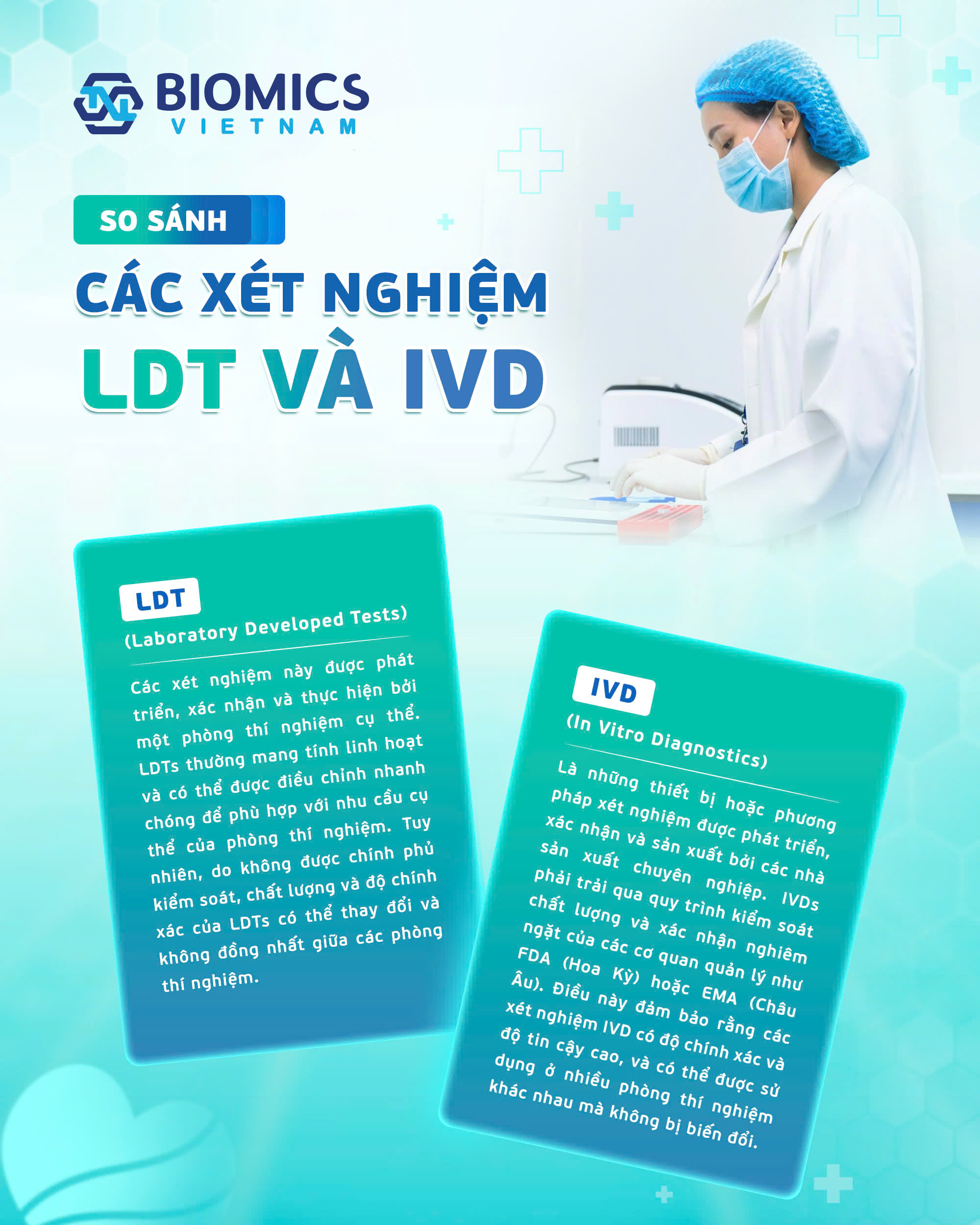 Các Xét Nghiệm LDT: Hiểu Rõ và Ứng Dụng Trong Y Học