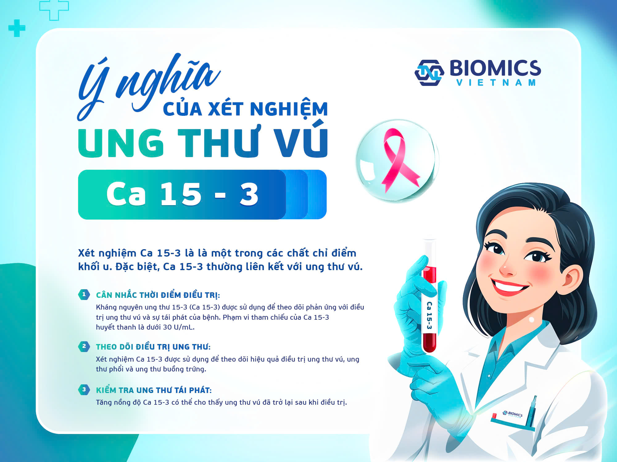 Xét nghiệm Ca 15-3 và những điều cần biết về ung thư vú