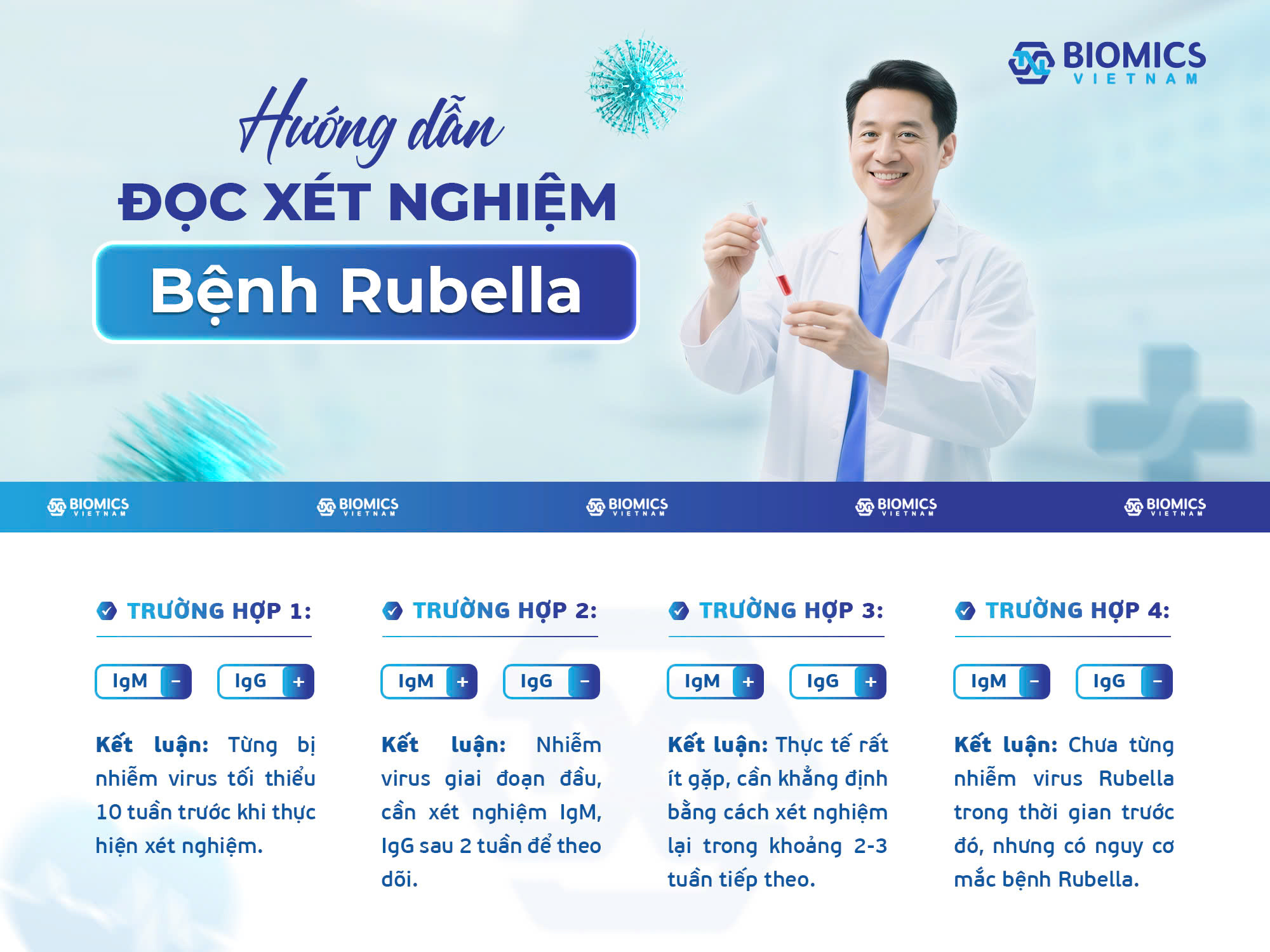 Những điều cần biết về bệnh Rubella